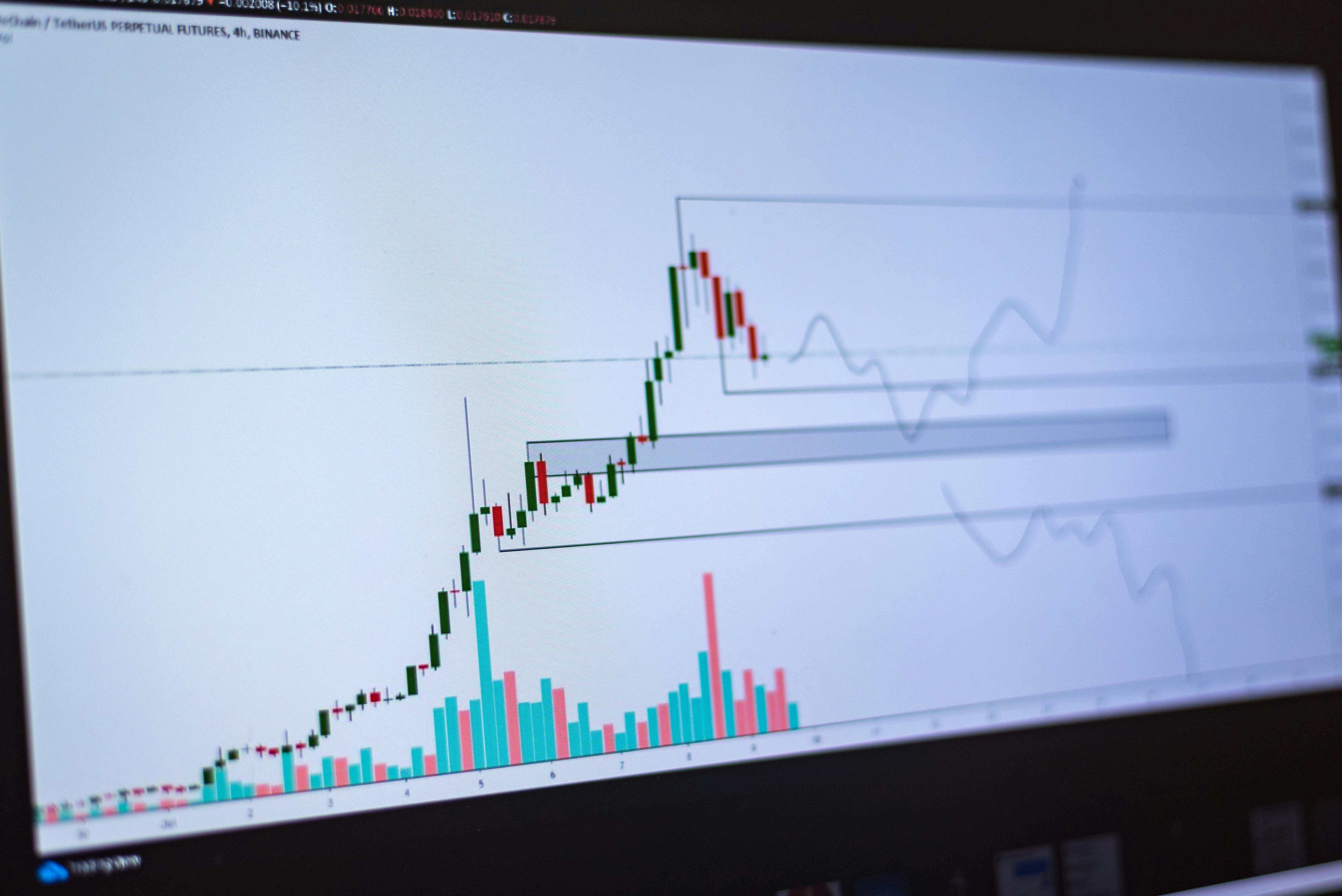 Market Structure 101 — How Price Really Moves
